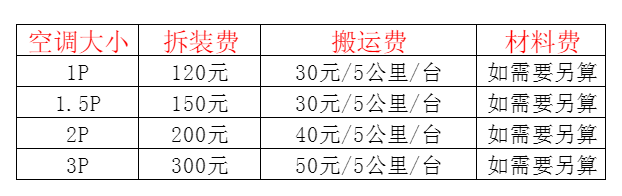 法库空调移机及费用电话在哪里找